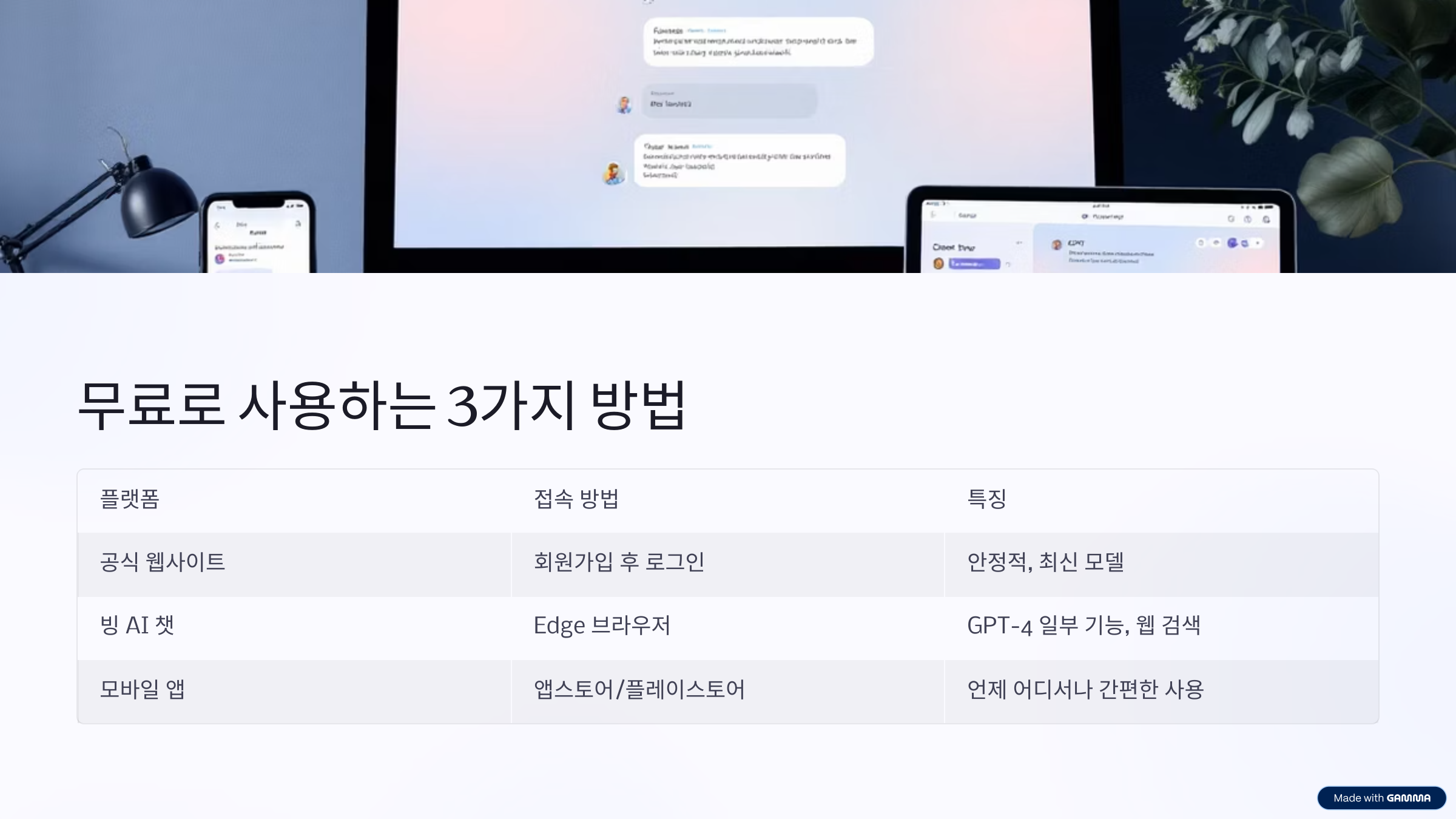 무료로 사용하는 3가지 방법