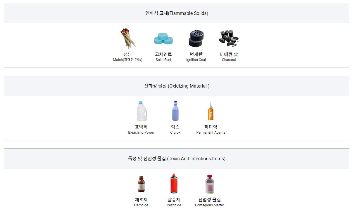 항공위험물