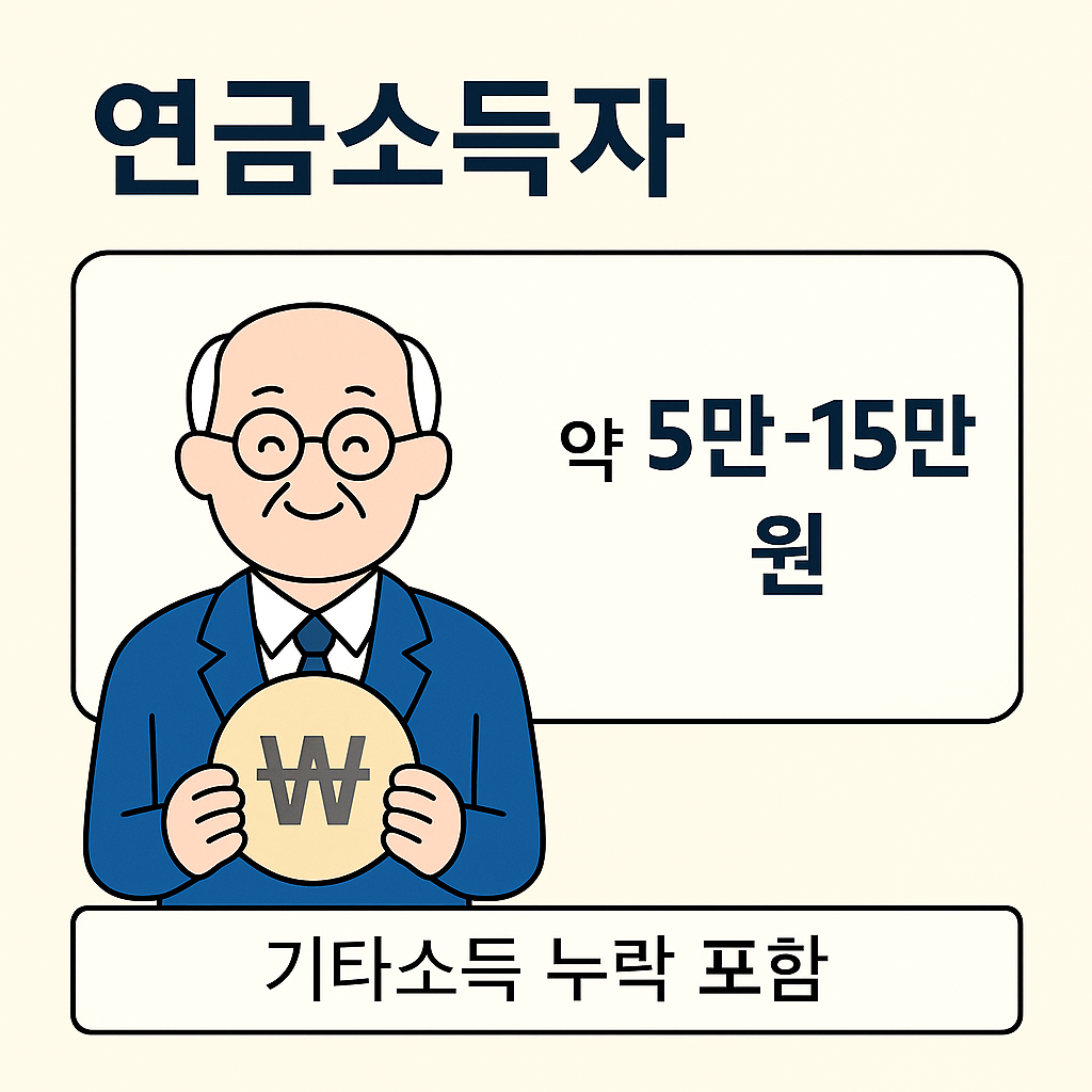 5년치 세금 환급&amp;#44; 종합소득세 환급&amp;#44; 소득세 신고&amp;#44; 원클릭 환급&amp;#44; 홈택스 자동계산&amp;#44; 세무사 없이&amp;#44; 세금 돌려받기&amp;#44; 경비 미신고&amp;#44; 연말정산 누락&amp;#44; 무료 세무신고 