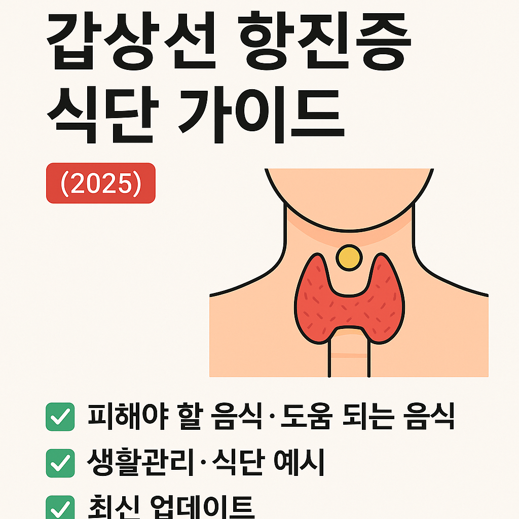 갑상선 항진증 환자를 위한 올바른 식습관 안내 – 피해야 할 음식과 도움이 되는 음식 정리 인포그래픽