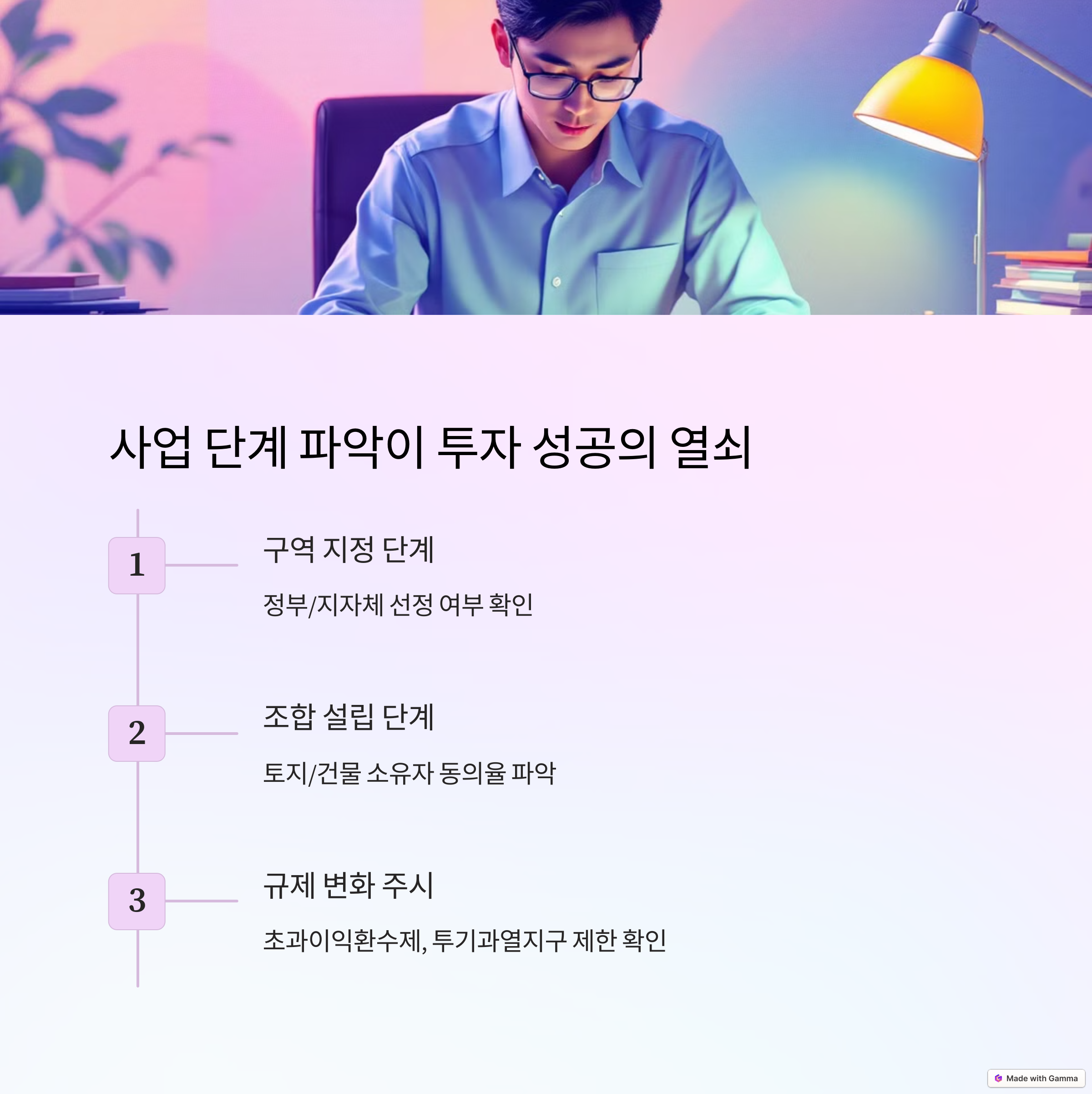 재개발재건축 투자