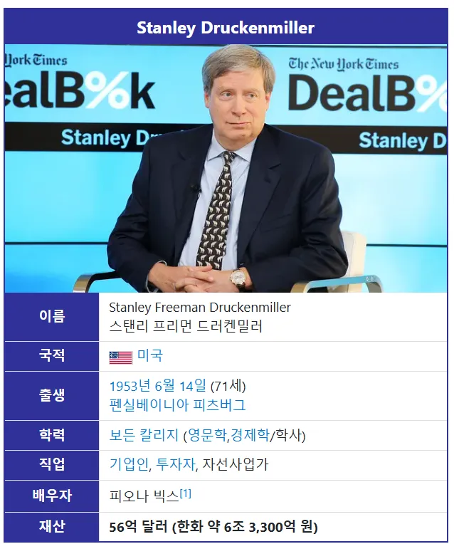 드러켄밀러 이미지