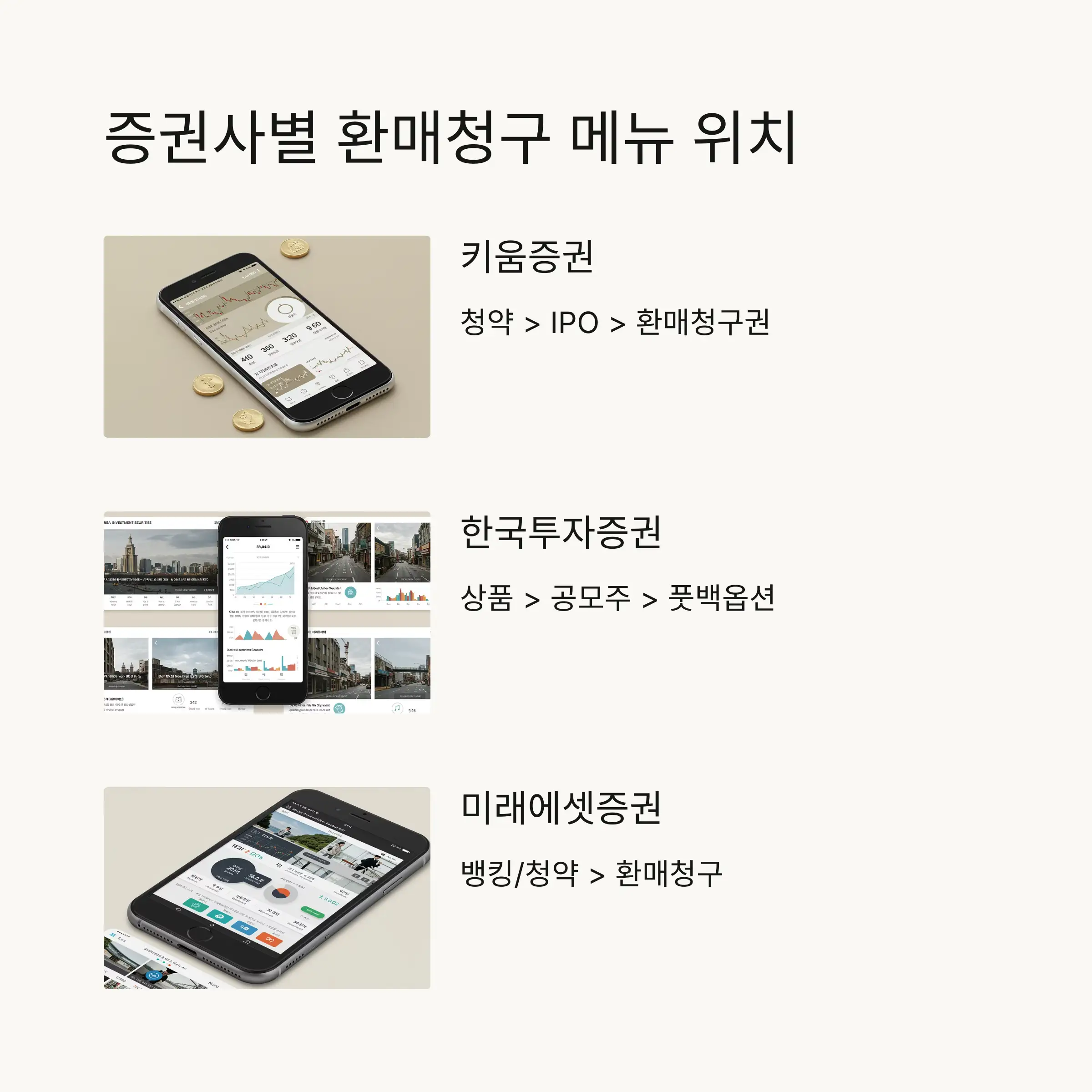 ⚠️ 환매청구권 행사 시 주의사항