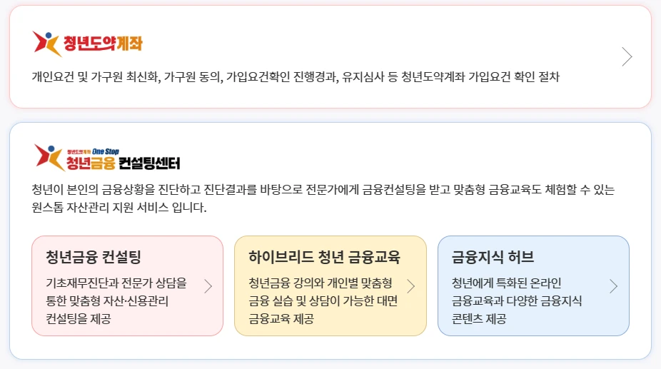 청년도약계좌 가입조건&amp;#44; 신청방법&amp;#44; 혜택 총정리 (2025년 최신)