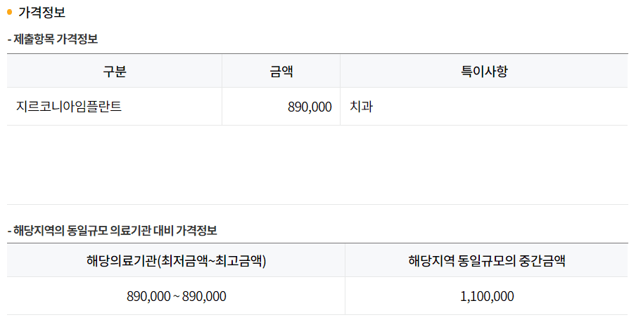 임플란트-가격-확인방법