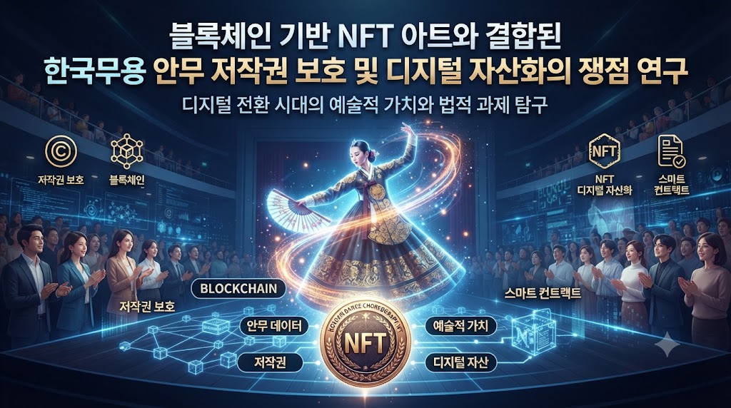 블록체인 기반 NFT 아트와 결합된 한국무용 안무 저작권 보호 및 디지털 자산화의 쟁점 연구