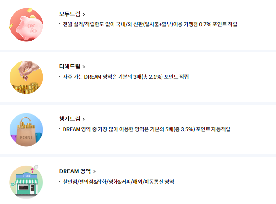 신한 딥드림 카드