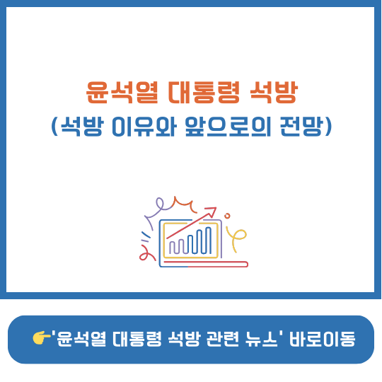 윤석열 대통령 석방