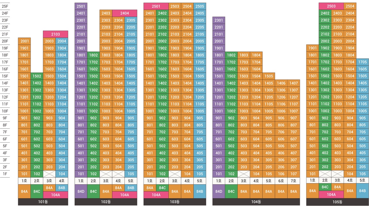 힐스테이트 속초 동･호수 층별 배치도-1