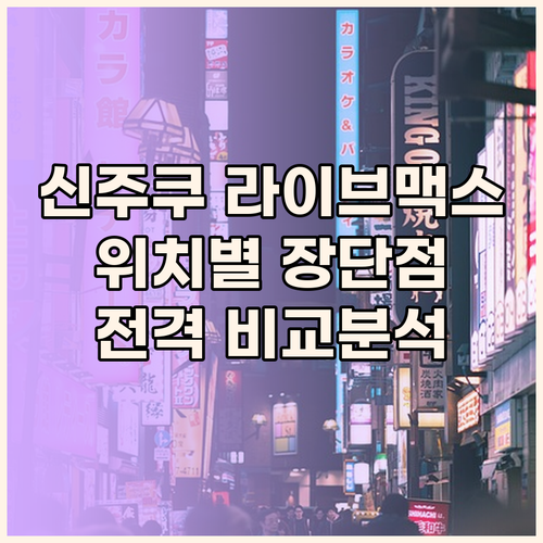 신주쿠 '라이브맥스' 호텔, 위치별 