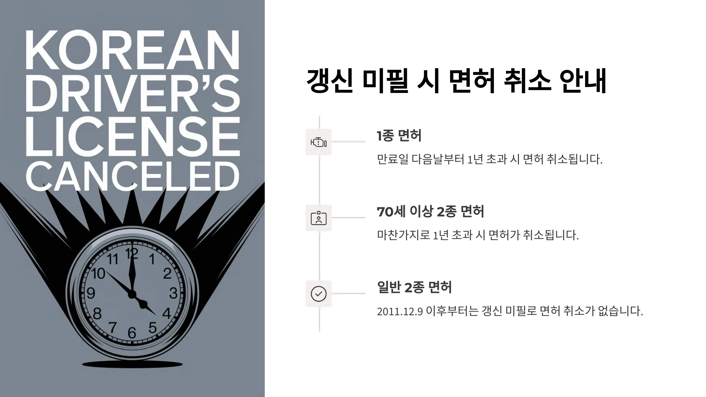갱신 미필시 취소 안내