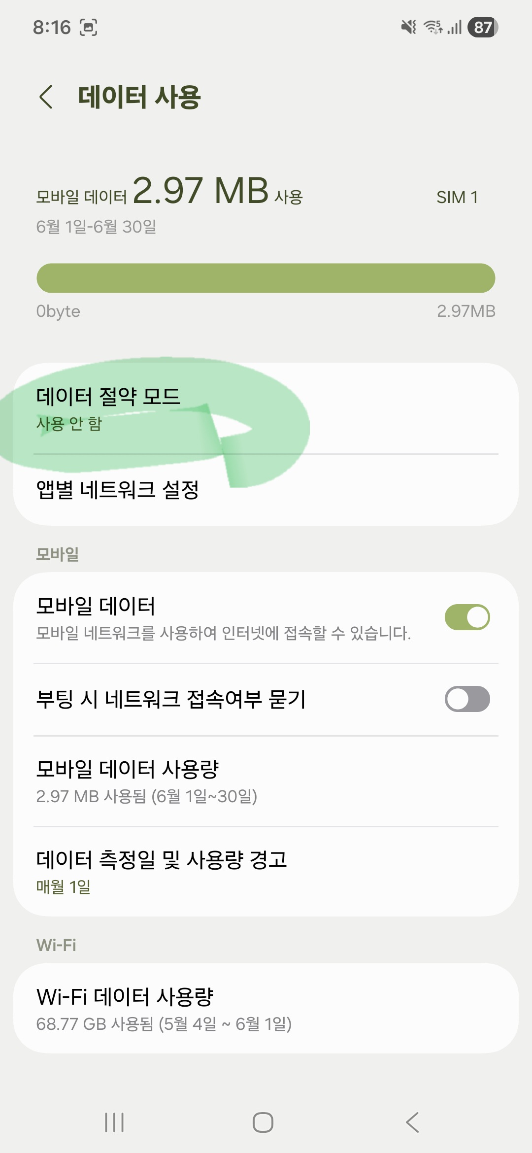 갤럭시 스마트폰 연결 설정 메뉴의 데이터 사용 창에서 숨은 앱들의 데이터 소모를 차단하는 데이터 절약 모드 스위치를 파랗게 켜는 화면