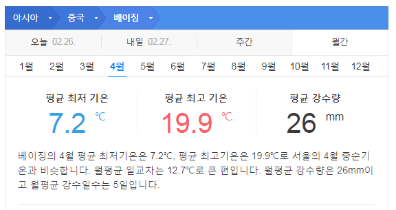 중국 북경 베이징 4월 날씨 옷차림 추천 여행지