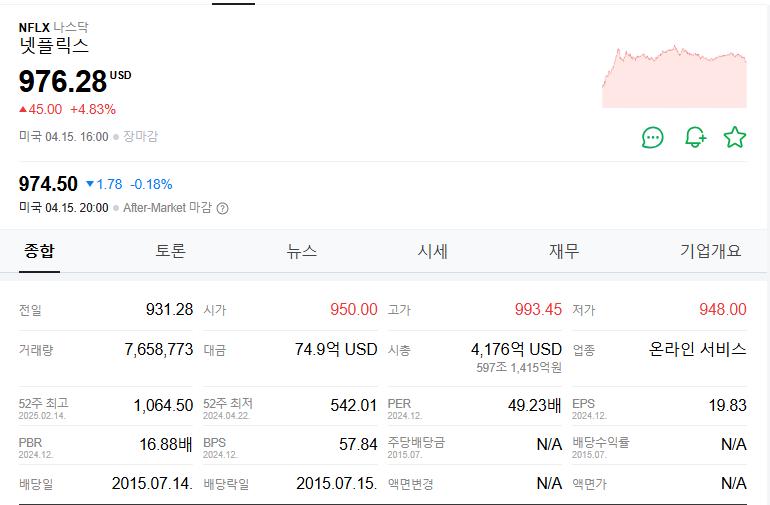 넷플릭스 주가 주식 전망