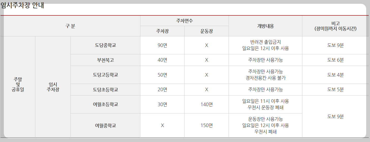 부천 장미축제 날짜 주차장