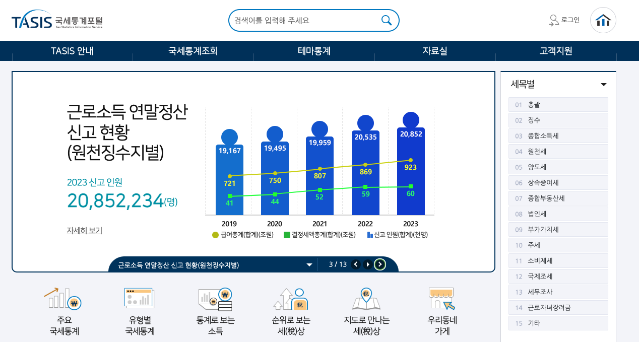 국세통계포털_메인_화면