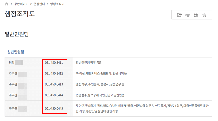 무안군청-전화번호
