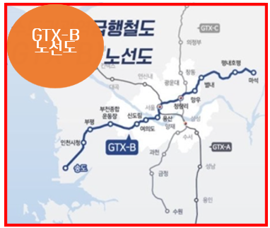 GTX-B 노선도