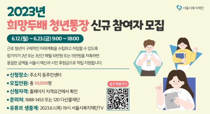 희망두배 청년통장