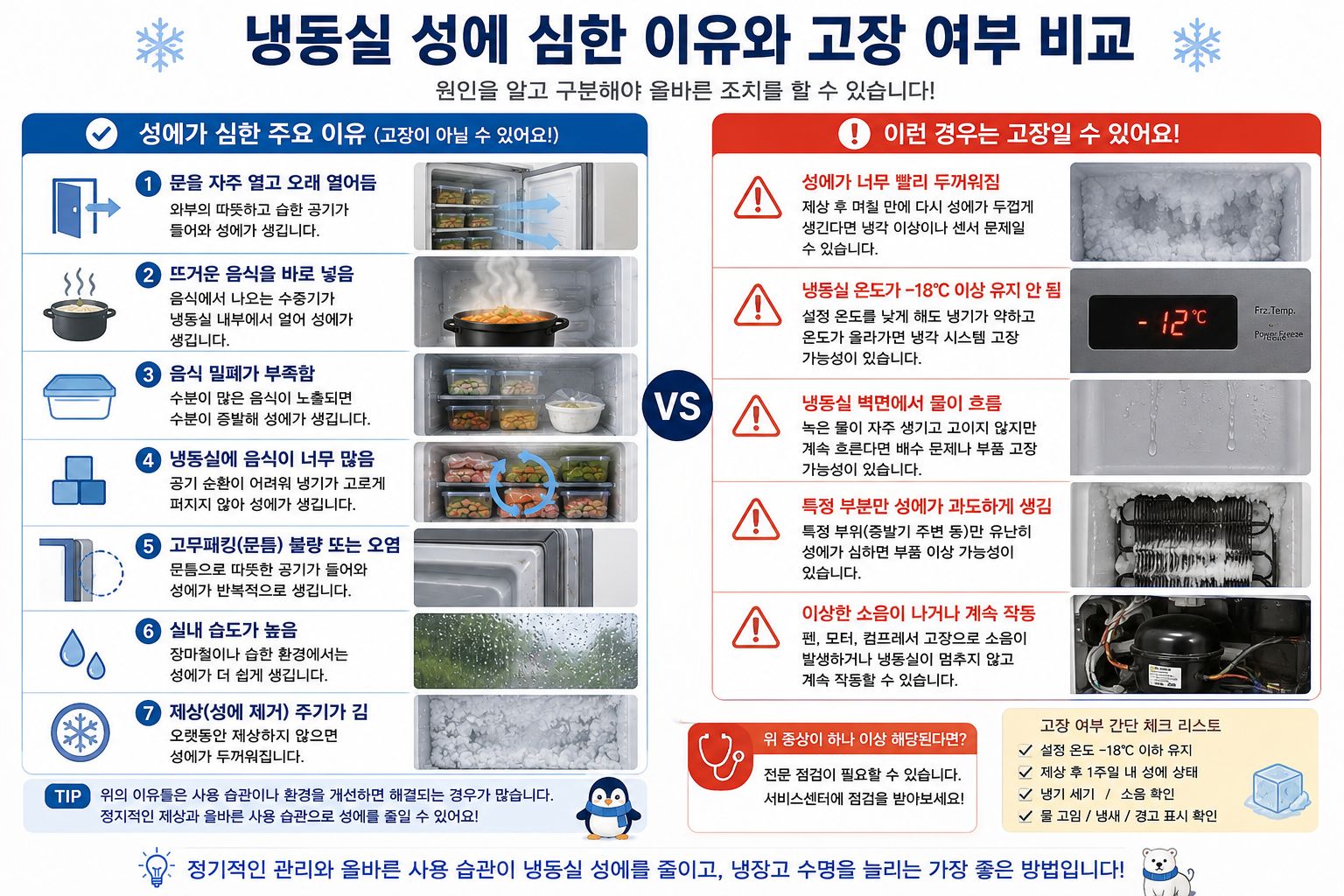 냉동실 성에가 심한 이유와 고장 여부 비교 이미지