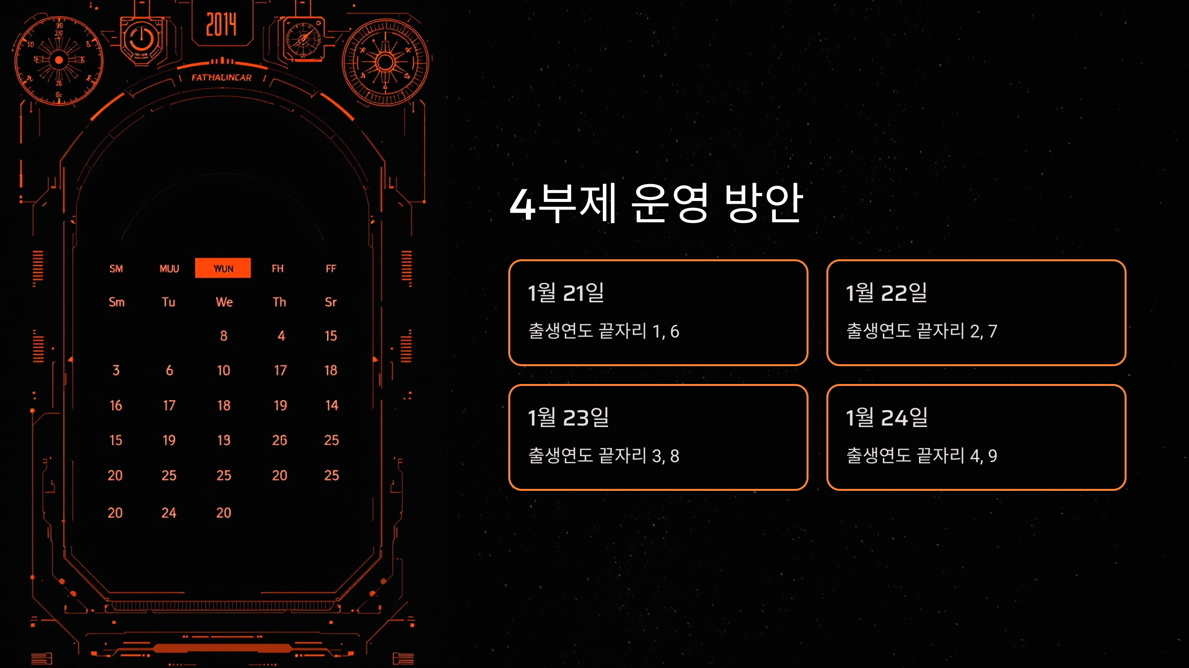 4부제 운영 방안