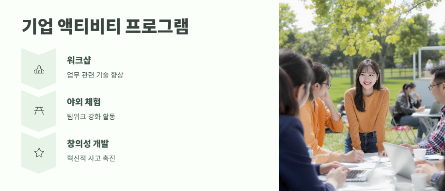 액티비티 뜻 쉽게 정리 5