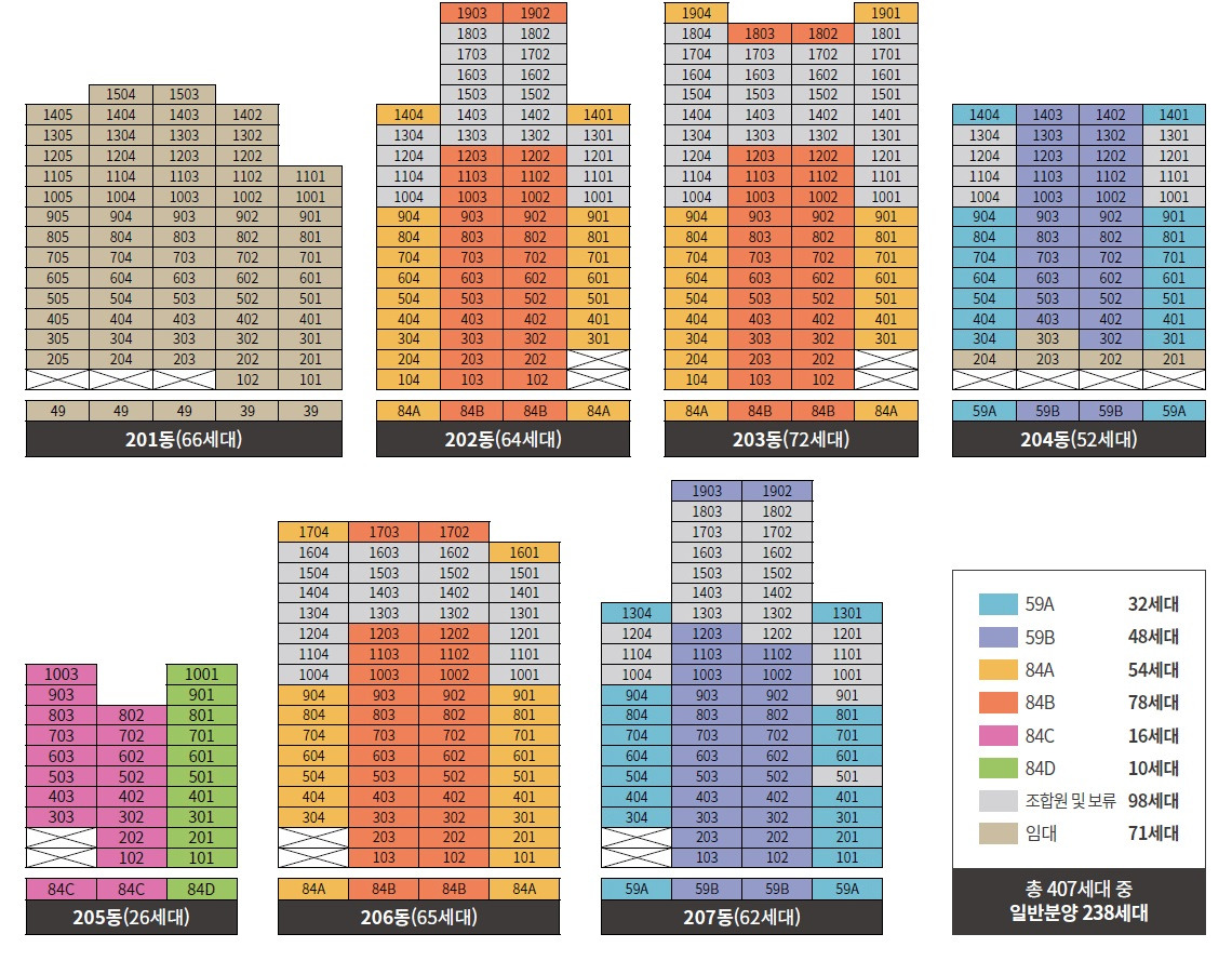 [5억 로또] 호반써밋목동 계약취소주택 무순위 줍줍 청약