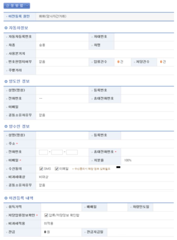 자동차 명의이전