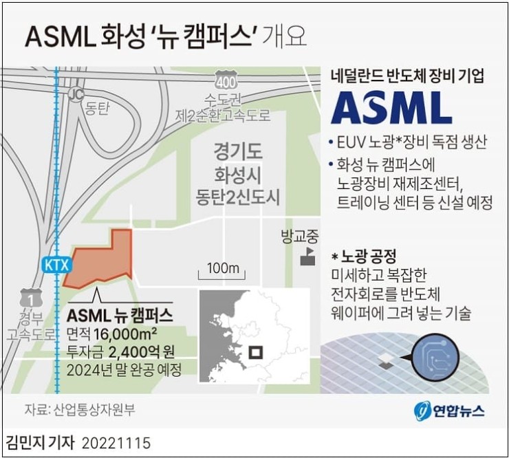 네덜란드 반도체 장비 기업 ASML의 화성 반도체 클러스터 '뉴 캠퍼스'