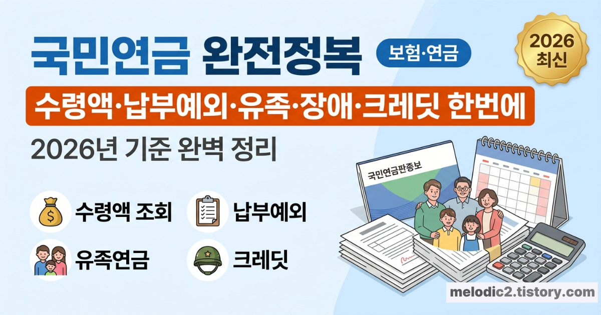 국민연금 완전정복 수령액 납부예외 유족 장애 크레딧 총정리 2026