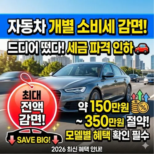 자동차 개별 소비세 감면 ❘ 혜택 놓치면 143만 원 손해 보는 이유와 신차 구매 전략