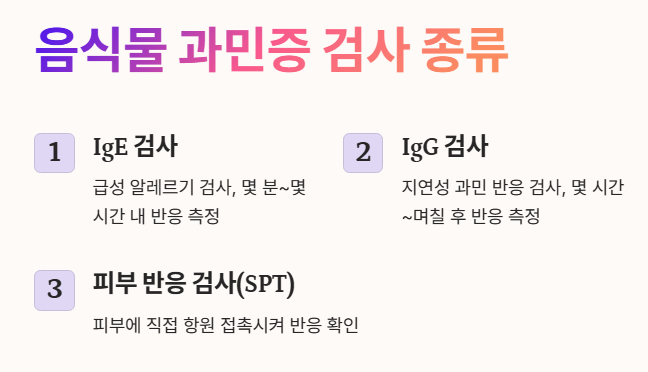 음식물 과민증 검사 종류
