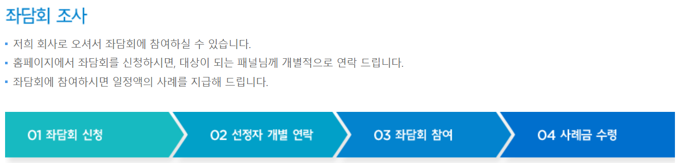 좌담회 조사방법 안내사진입니다.