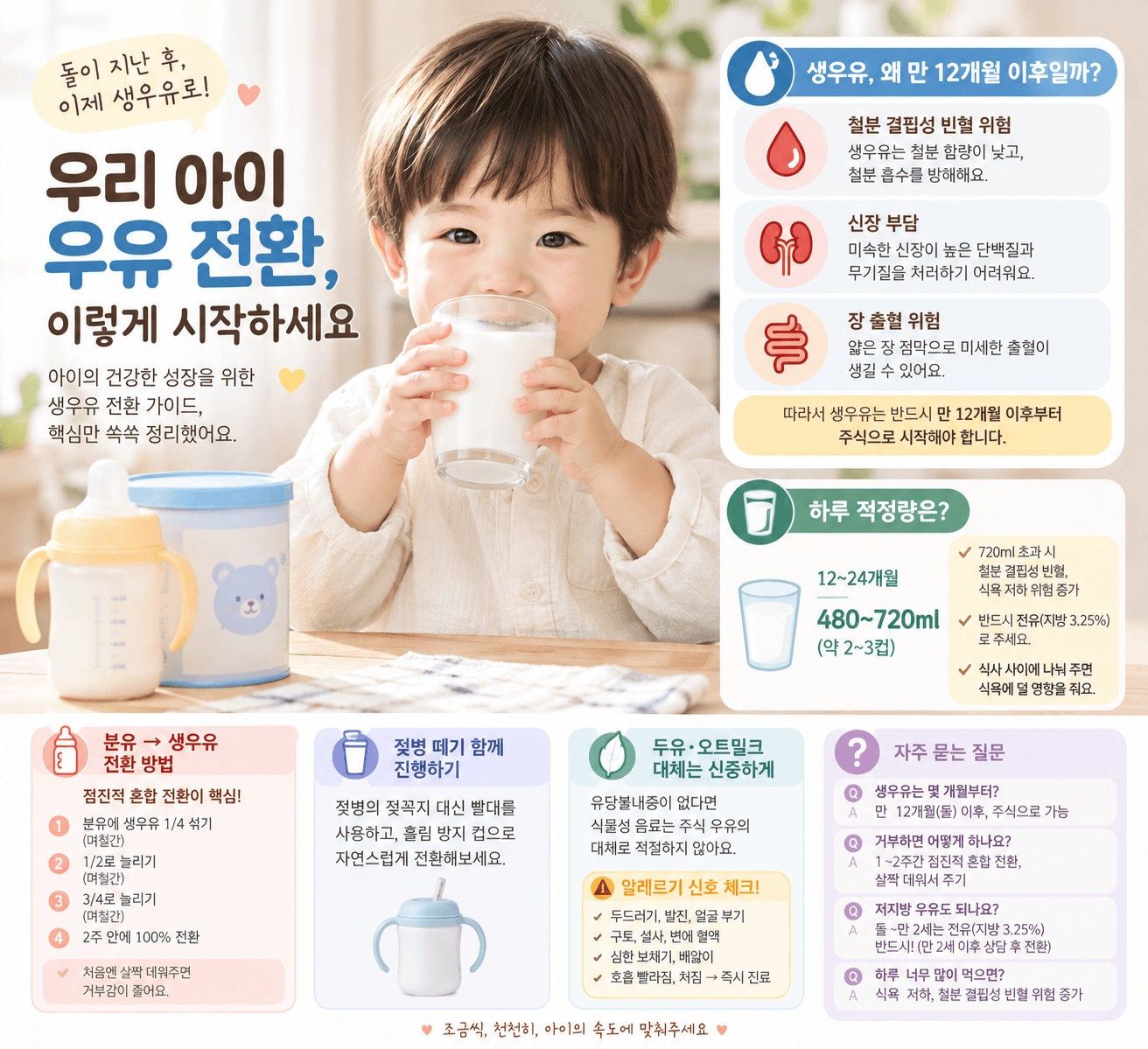 우유 전화하는 방법에 대한 이미지