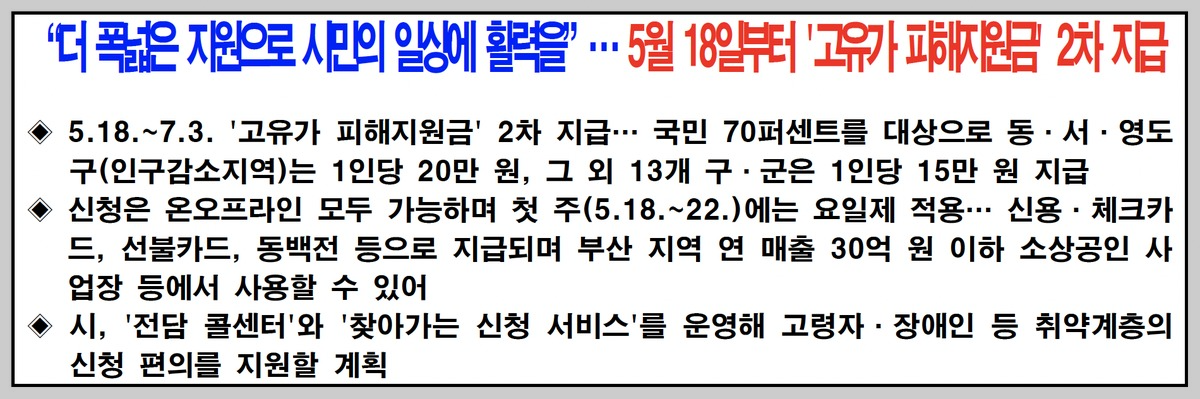 부산 고유가 피해 지원금 대상 ❘ 신청 ❘ 사용처