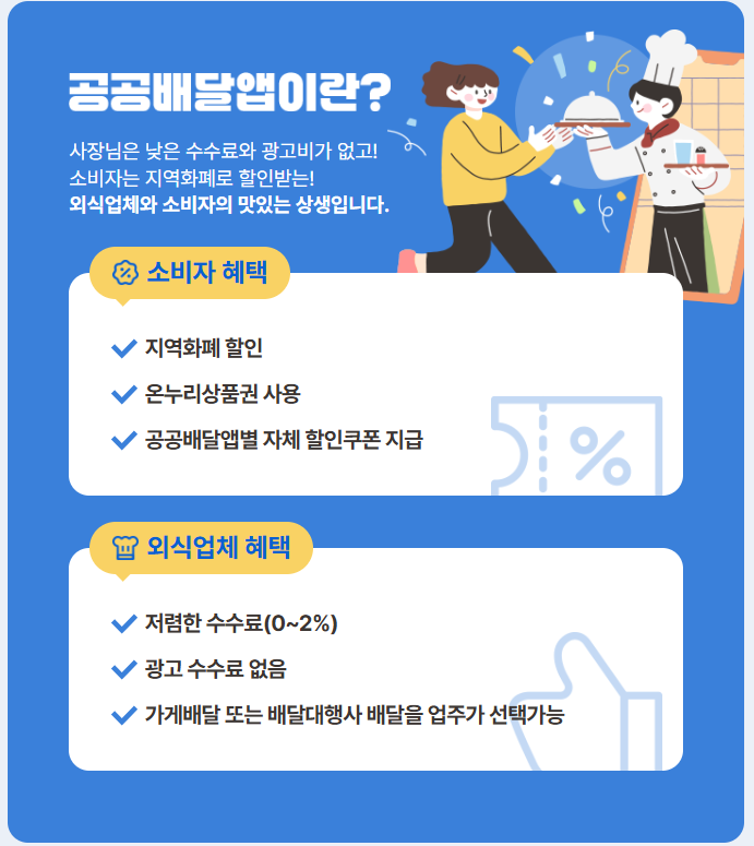 공공배달앱이란? 화면