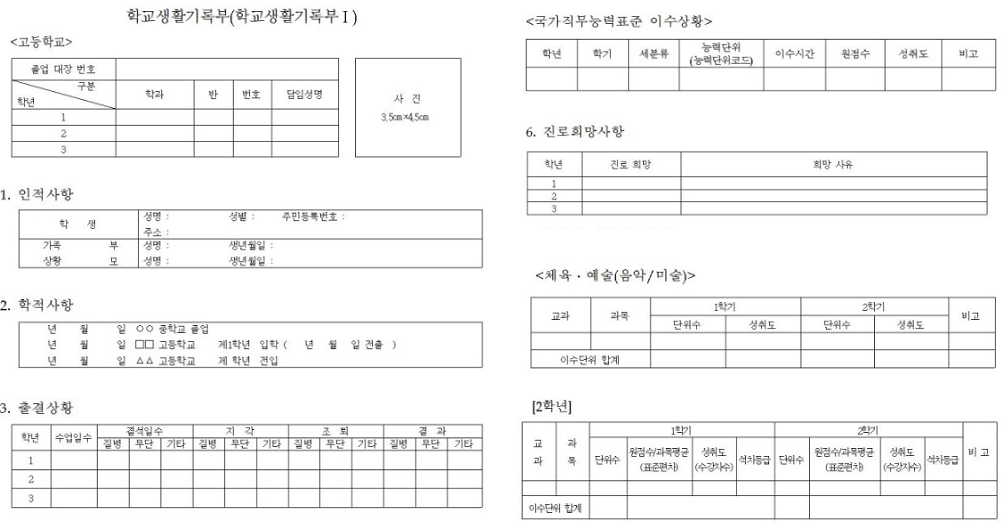 학교생활기록부-기재양식-인적사항-학적사항-출결상황-희망진로-항목표기