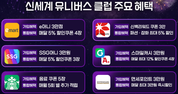 신세계 유니버스 페스티벌 홍보 사진 이미지입니다.