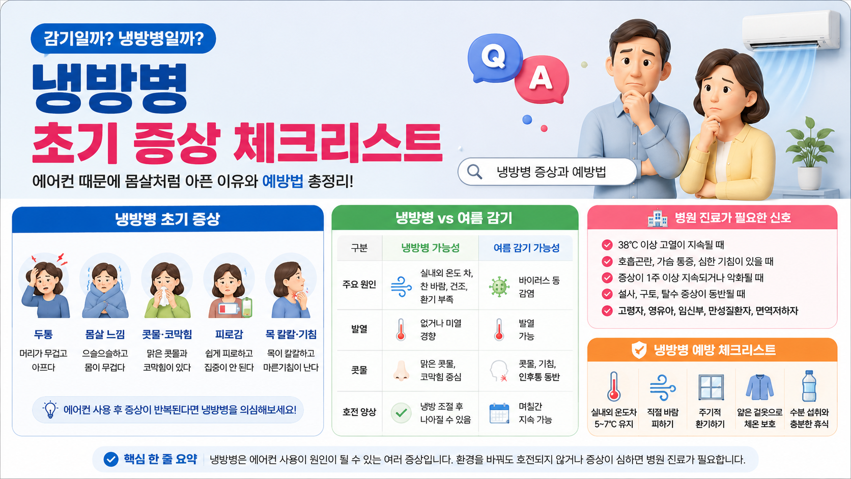 냉방 두통&middot;콧물&middot;피로감, 냉방병인지 확인하는 방법