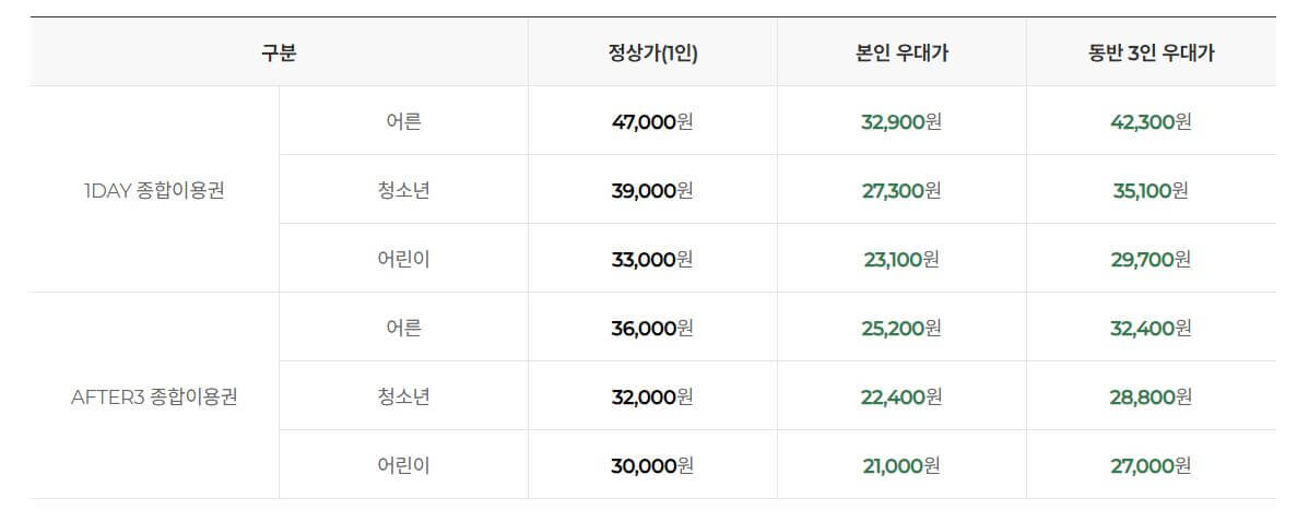 엘지유플러스 맴버십 할인