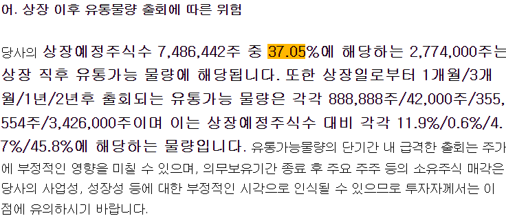 케이쓰리아이 상장일 유통물량