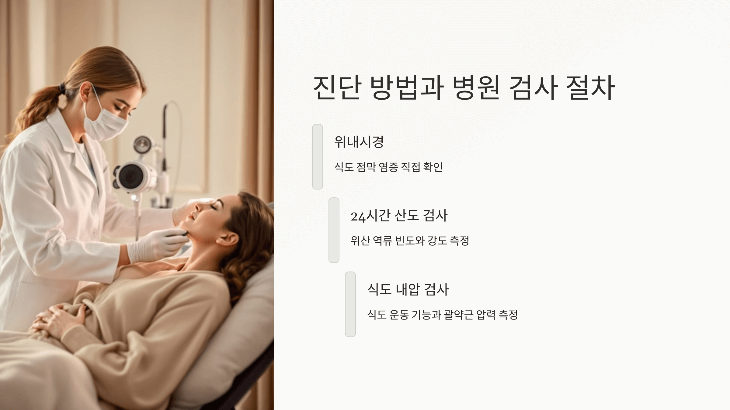역류성식도염 증상 사진입니다.