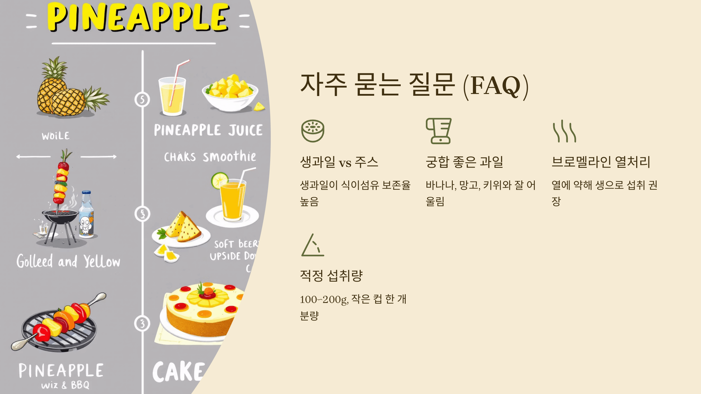 파인애플 사진입니다.