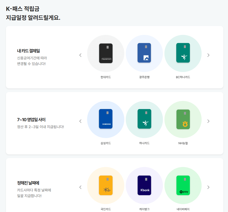 k-pass 적립금 지급일정