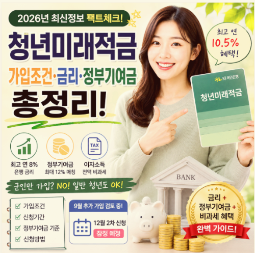 청년미래적금 가입조건 신청기간 및 금리&middot;정부기여금 매칭비율 총정리