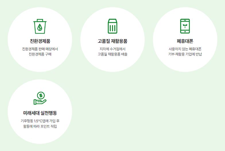 탄소중립실천포인트