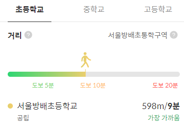 래미안 원페를라