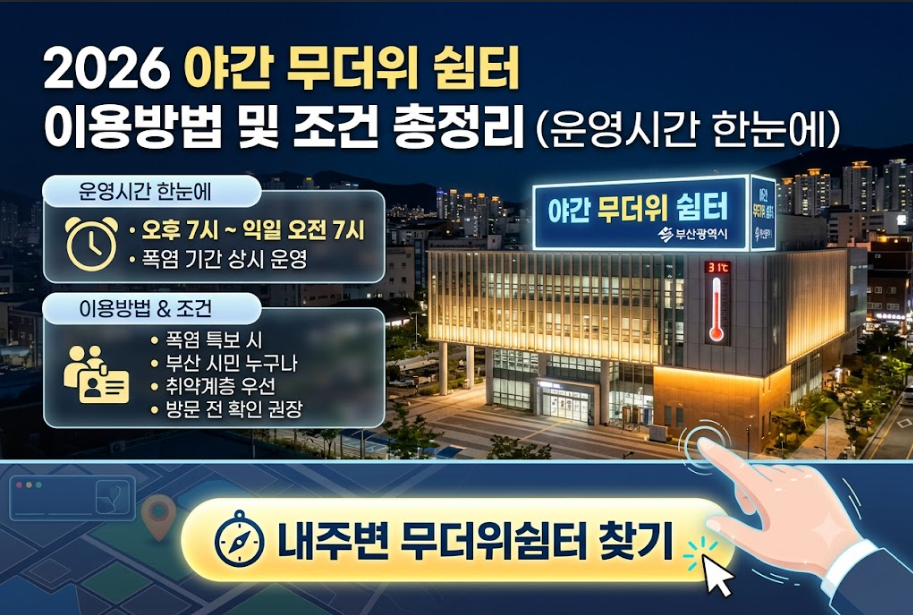 2026 야간 무더위 쉼터 이용방법 및 조건 총정리 (운영시간 한눈에)