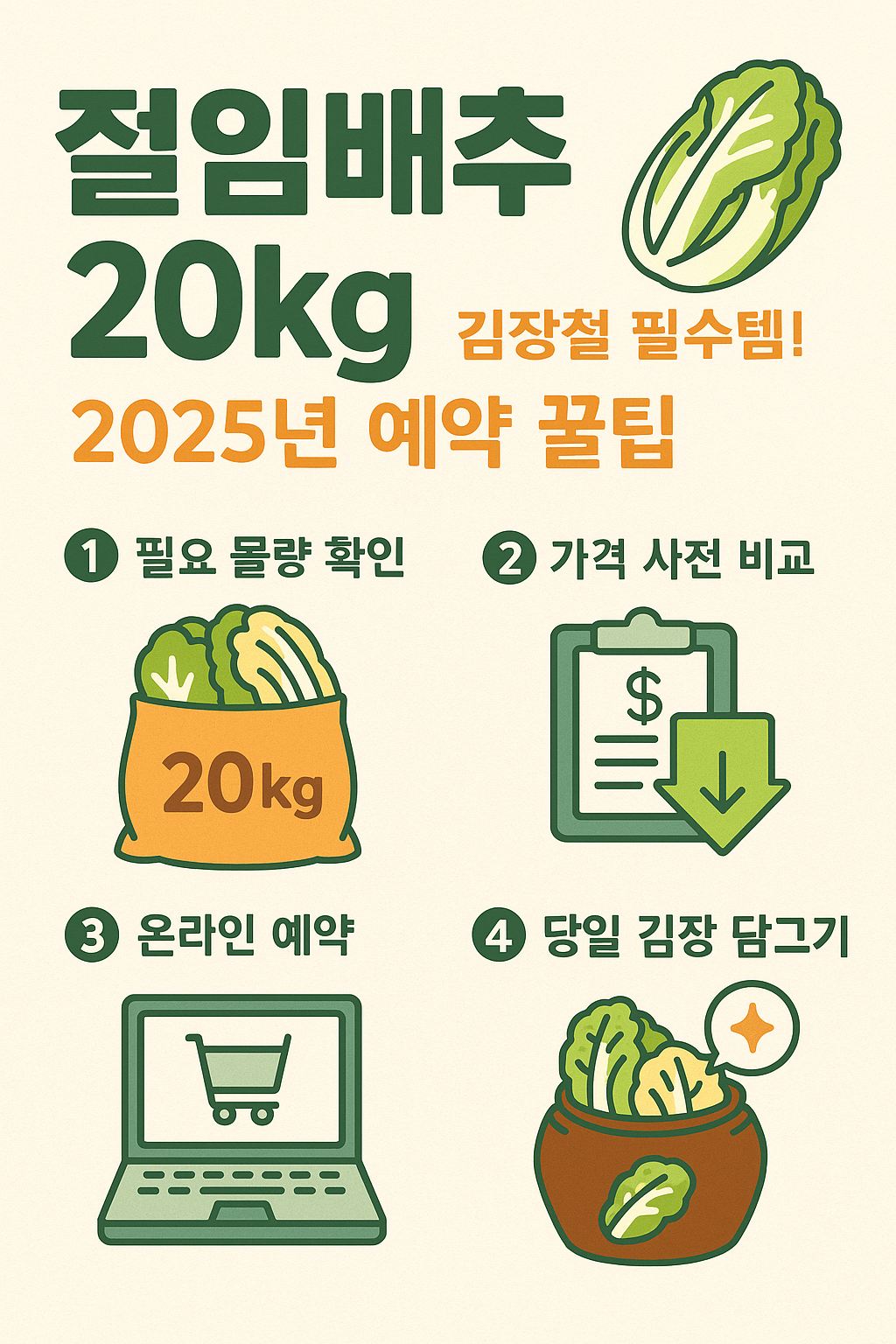 절임배추20Kg