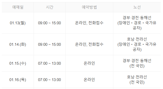 2025 설날 기차표